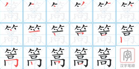 篾造詞|篙字造詞 / 篙字詞語大全